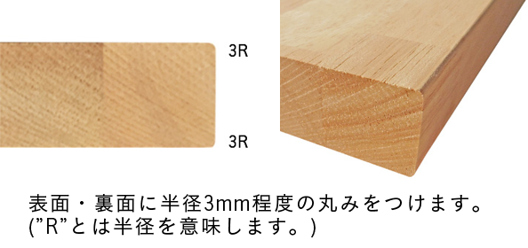 複数注文木材通販（無垢材・集成材フリーカット、加工、塗装、床材）の