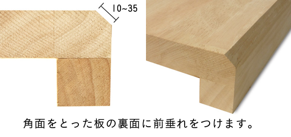 複数注文木材通販（無垢材・集成材フリーカット、加工、塗装、床材）の 