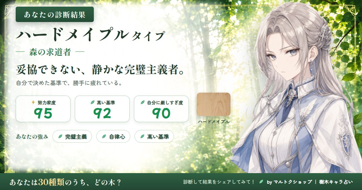 診断結果の一例 ハードメイプルタイプ 森の求道者 妥協できない、静かな完璧主義者。