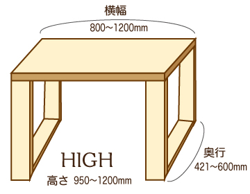 ハイデスク（上限サイズ：H1200 W1200 D600） 家具キット木材通販 