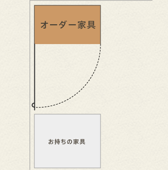 上から見た図